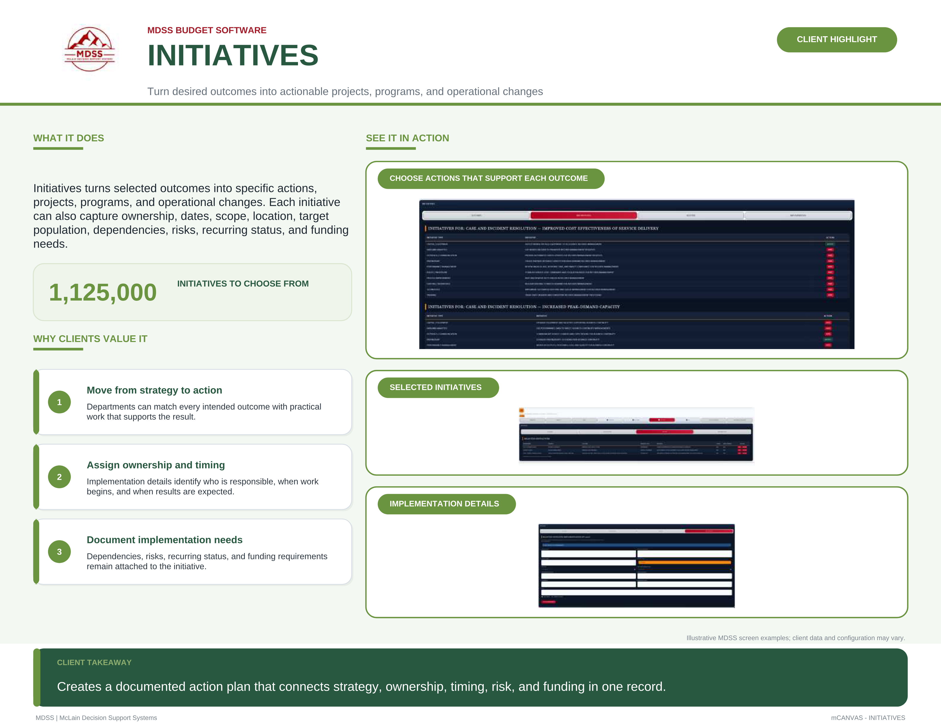 mCANVAS Initiatives highlight slide