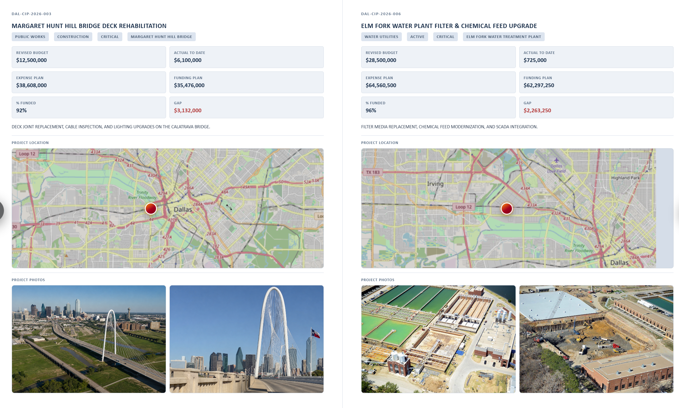 mCIP flip-book project spreads with maps, photos, and funding